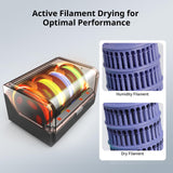Anycubic Kobra 3 V2 Combo 3D PrinSmart Multicolor Printing Up to 600mm/s Print Speed,ter, Smart Multicolor Printing Up to 600mm/s Print Speed, Active Filament Drying Enhanced Auto-Leveling for Higher Success Rates, 10.0'' x 10.0'' x 10.2''