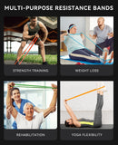 SUNPOW Pull Up Assistance Bands, Resistance Bands Set of 5 for Working Out, Pull Up Bands, Exercise Bands for Muscle Training, Stretching, Yoga, Physical Therapy for Men Women