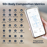 YINOLIFE Scale for Body Weight, 8 Electrode Smart Bathroom Scale with BMI Body Fat Muscle Mass 28 Full Body Composition, High Precision Digital Weight Scale with Handle Display, Rechargeable, 400 lbs