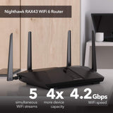 NETGEAR Nighthawk 5-Stream AX5 WiFi 6 Router (RAX43) AX4200 Wireless Speed (Up to 4.2 Gbps) | 2,000 sq. ft. Coverage (Renewed) NETGEAR