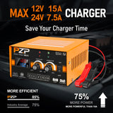 PZ.P 12V 24V Manual Battery Charger Maintainer, 0 to 15A Arbitrarily Adjustable Car Battery Trickle Charger PZ.P