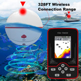 RICANK Portable Kayak Fish Finder - Fish Depth Finder for Boats - Rechargeable Transducer Fishing Gear Kayak Fishing Accessories Fishfinder Fish Finders & Depth Finders for Boats