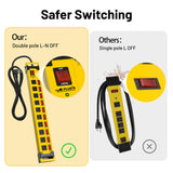 Plug'n 10 Outlet 3300J Surge Protector Power Strip with Individual Switches,Heavy Duty Power Strip with Cord Manager,9FT/14AWG/15AMP/1875W Power Cord,2 Packs