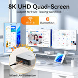 GEEKOM A5 Pro Office Mini PC AMD Ryzen5 7530U(Beat 7430) 16GB RAM＆1TB SSD
