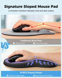 PVIPCZ Ergonomic Mouse Pad and Keyboard Wrist Rest Set (Black&Purple)