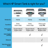 Wireless All-in-One Ink Tank Printer with 2 years of ink HP