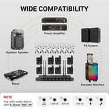 TONOR Wireless Microphones System with 8x12 Channels Headset/Lavalier Lapel Mics