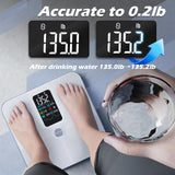 Lepulse Smart Weight Scale With BMI Body Fat Muscle Mass, 4.68" Large Display With Trend, High Accurate 22 Composition Scale With Heart Rate, Bathroom Scale With App, White