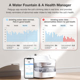 PETGUGU AI Cat Water Fountain with Smart App,8-Layer Filtration,Wireless Ultra Quiet Pump,Pet Health Manager,2.4G WiFi Automatic Water Dispenser for Cats Dogs Pet Water Fountain Easy to Clean