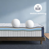 Coolvie 14 Inch Full Mattress, Luxury Euro Top Hybrid with Latex-Enhanced & Gel Foam for Contouring Support — 5-Zone Heavy Duty Springs, Back Relief & Motion Isolation — Hotel-Level Firm Sleep, 54x75