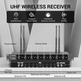 TONOR Wireless Microphones System with 8x12 Channels Headset/Lavalier Lapel Mics