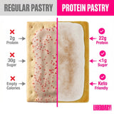 Legendary Foods High Protein Pastry, Cinnamon, Low Carb/Low Sugar Snack