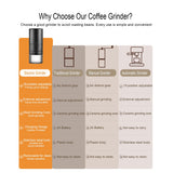 Portable Electric Coffee Grinder - 38 Grind Settings, Conical Burr & Black Stainless Steel Body, Rechargeable Mill for Espresso, Moka Pot, Ideal for Camping and Travel