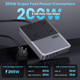 12-in-1 Charging Station USB C Power Strip with 5ft Cord and Plug,200W GaN IV USB C Charger Block,4 AC Outlets,8 USB for MacBook,iPhone 18/17/16/15,Fast Charging Desktop Charger for Office,Home