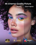 Dangbei DBOX02 Laser Projector 4K GTV, 2450 ISO Lumens, Netflix Officially Licensed, Blu-ray 3D, Home Theater Projector