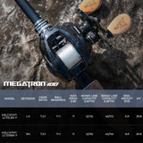 KastKing Megatron 100 Baitcasting Reel, 7.2:1 Gear Ratio, Right Handed