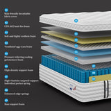 BedStory Upgrade 14 Inch Firm King Size Mattress, Luxury Hybrid Mattress in a Box for Zoned Pressure and Pain Relief, Signature Collection Deep Sleep Mattresses, 10 Years Warranty,365 Nights Trial