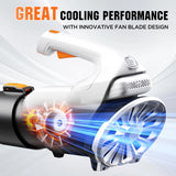 Litheli 20V Cordless Leaf Blower Battery Powered Leaf Blower, 2.0 Ah Battery Lightweight 2 Speed Mode Electric Blowers