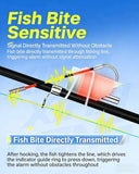 High Sensitivity Fishing Float Bite Alert for Rods, Smart LED Luminous Hook Alarm with LED Lights & Sound, All-Weather Anglers Waterproof Sea & Lake Gear, Clip-On Sound Bite Alert Bell (2PCS)