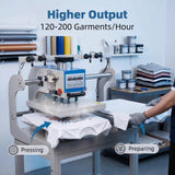Pneumatic Heat Press Machine, 2000W Auto Press & Open, Dual Station Commercial Printing Press for DTF HTV Sublimation