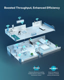 Router (Archer AX80) – Dual Band, 2.5 Gbps WAN/LAN Port, 8K Streaming,Wireless Internet Router
