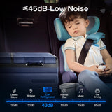 BODEGACOOLER 12 Volt Car Refrigerator,Dual Zone APP Control, Designed with Removable 2-Way Door Portable Freezer,75 Quart-4℉-68℉