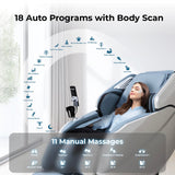 Titan Rejūv 4D l Ergonomic SL Track l Ai Series l Intelligent Health Detection l Full Body Massage Chair l Voice Recognition l Soothing Heating Therapy l Zero Gravity Reclining l Space Saving (Black)