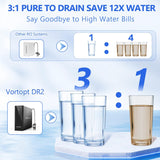 Vortopt DR2 1000GPD Tankless RO Water Filter System