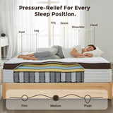 12 Inch Full Mattress, Medium Firm Hybrid Mattress Full with Zoned Pocket Springs & Memory Foam for Pressure Relief, Motion Isolation | Fiberglass-Free, CertiPUR-US Certified | 75"*54"