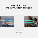 Mercusys MB230-4G, 4G+ Cat6 LTE Router, Dual Band Wireless AC1200Mbps, WLAN Router with SIM, LAN/WAN Port, 4G SIM MODEM, No Configuration, External Antenna Connections