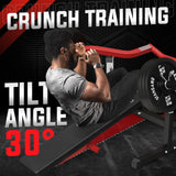 GMWD Chest Press Machine, 1250LBS Bench Press Machine with Independent Converging Arms, Adjustable Flat Incline Bench for Chest, AB Workouts, Shoulder Home Gym Equipment, Red, V1 GMWD