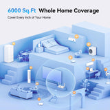 WiFi 6 Router, AX3000 Dual Band Full Gigabit Wireless Router with 4 High-Gain Antennas | 4 Gigabit Ports