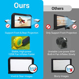 20Ft Inflatable Projector Screen Outdoor Movie Screen Support with Quiet Air Blower and Storage Bag Front and Rear Projection Easy Set Up 160 Degree Large Viewing Angle Perfect for Movie Party Night