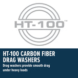 PENN 7’ Pursuit IV 2-Piece Fishing Rod and Reel (Size 4000) Nearshore/Offshore Spinning Combos, 7’, 1 Graphite Composite Fishing Rod with 5 Reel, Durable and Lightweight, Black/Silver PENN