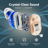 iBstone Nova Hearing Aids for Seniors Adults: Superior Sound Quality - Smart Noise Cancelling - No Feedback - 1.5Hrs Charging for 100Hrs Working - Come with Anti-Lost Lanyard - Over-the-Counter