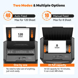 120-Sheet Auto Feed Paper Shredder, 40 Min Non-Stop, Shredders for Home Office Heavy Duty, P-4 Ultra Security Shredder for Home Office