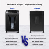 58 dB Paper Shredder for Home Office, 15 Sheet, P-4 Cross Cut Shredders with 5.8 Gallons Bin Shreds CD, Credit Card Wingwise