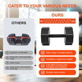 Adjustable Dumbbells Set