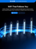 Tenda WiFi 7 Router BE7200 – Dual-Band High-Speed Wireless Internet Router with 2×2.5G Ports