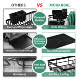 MOUKABAL Dish Drying Rack, Dish Rack, Stainless Steel Dish Racks for Kitchen Counter, Dish Drainer with Removable Utensil Holder, Drainboard (Black)