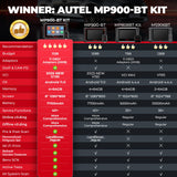 Autel Scanner MaxiPRO MP900-BT KIT: OE Coding 3000 Active Tests 40+ Service
