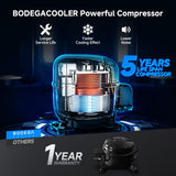 BODEGACOOLER 12 Volt Car Refrigerator, RV Car Fridge Dual Zone APP Control, Portable Freezer,121 Quart (115L) -4℉-68℉
