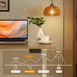63x55 Inch L Shaped Standing Desk, Electric Adjustable Height Stand Up Desk, Corner sit Stand Desk with 39x18 in Mouse Pad