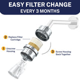 HammerHead Showers® Solid Metal Shower Head Filter – KDF 55 Shower Filter, High Pressure Universal Shower Filters to Remove Toxic Chemicals – Removes Chlorine and Heavy Metals – Chrome