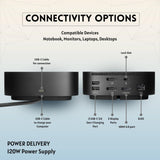 Docking Station for Laptop Dual Monitor USB-C G5 Dock with HDMI