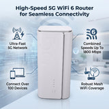 VELATEMOR 5G WiFi 6 Router Dual Band Wireless CPE (US Plug)