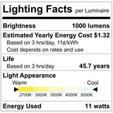 LUXRITE 4 Inch LED Recessed Light, ECO Backlit Mini Panel Spotlight, 5CCT 2700K-5000K, 1000 Lumens, High Output, 11 Watts, Dimmable, IC Rated, Wet Rated, ETL Listed, Energy Star, Round (24 Pack)