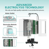 Curety Alkaline Water Ionizer Machine, Water Machine PH 4-10.5 for Alkaline & Acidic Water, 5 Titanium Plates, Up to -500mV ORP, 8,000L Filter, 7 Water Settings, Auto-Cleaning, Intelligent Voice