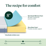 Zinus 8 Inch Full Cooling Essential Memory Foam Mattress [NewVersion], Fiberglass Free, Medium Feel, Breathable Cooling Layers, Certified Safe Materials