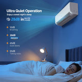 ROVSUN 9000 BTU Wifi Enabled Mini Split Air Conditioner & Heater with Inverter, 20 SEER2 Energy Saving 115V Ductless Split AC Unit with Pre-Charged Condenser, Heat Pump & Installation Kit